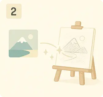 A photo turning into a portrait sketch on an easel